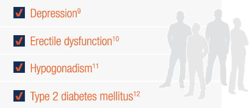 Depression (9), erectile dysfunction (10), hypogonadism (11), and type 2 diabetes mellitus (12)