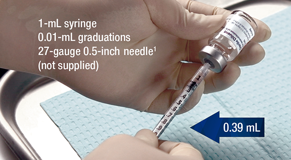 Use a 1 milliliter syringe, with 0.01 milliliter graduations, and a 27 guage 0.5 inch needle, which is not supplied